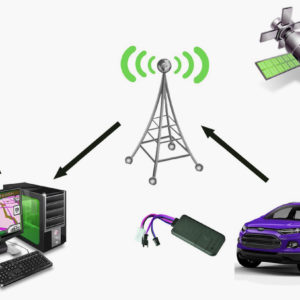 GPS TRACKER